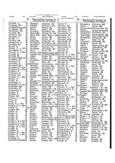 Gruebels Gemeindelexikon des Deutschen Reiches.djvu # 493