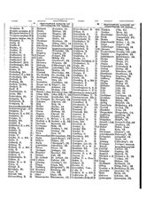 Gruebels Gemeindelexikon des Deutschen Reiches.djvu # 495