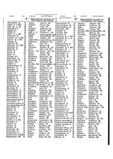 Gruebels Gemeindelexikon des Deutschen Reiches.djvu # 499