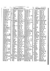 Gruebels Gemeindelexikon des Deutschen Reiches.djvu # 501