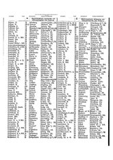 Gruebels Gemeindelexikon des Deutschen Reiches.djvu # 503