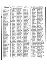 Gruebels Gemeindelexikon des Deutschen Reiches.djvu # 504