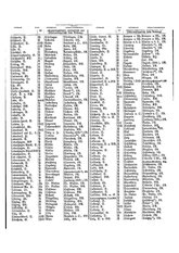 Gruebels Gemeindelexikon des Deutschen Reiches.djvu # 508