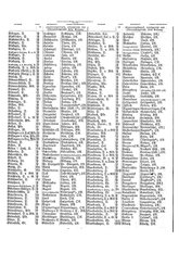 Gruebels Gemeindelexikon des Deutschen Reiches.djvu # 51