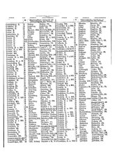 Gruebels Gemeindelexikon des Deutschen Reiches.djvu # 510