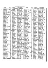 Gruebels Gemeindelexikon des Deutschen Reiches.djvu # 511