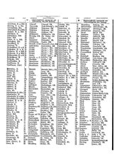 Gruebels Gemeindelexikon des Deutschen Reiches.djvu # 515