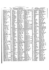 Gruebels Gemeindelexikon des Deutschen Reiches.djvu # 516