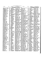 Gruebels Gemeindelexikon des Deutschen Reiches.djvu # 517