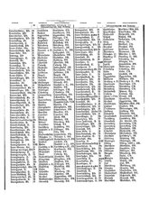 Gruebels Gemeindelexikon des Deutschen Reiches.djvu # 518