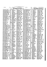 Gruebels Gemeindelexikon des Deutschen Reiches.djvu # 519