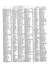 Gruebels Gemeindelexikon des Deutschen Reiches.djvu # 52