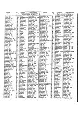 Gruebels Gemeindelexikon des Deutschen Reiches.djvu # 521