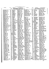 Gruebels Gemeindelexikon des Deutschen Reiches.djvu # 522