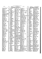 Gruebels Gemeindelexikon des Deutschen Reiches.djvu # 523