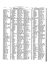 Gruebels Gemeindelexikon des Deutschen Reiches.djvu # 525