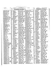 Gruebels Gemeindelexikon des Deutschen Reiches.djvu # 526