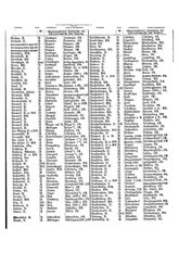 Gruebels Gemeindelexikon des Deutschen Reiches.djvu # 528