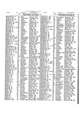 Gruebels Gemeindelexikon des Deutschen Reiches.djvu # 529