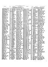 Gruebels Gemeindelexikon des Deutschen Reiches.djvu # 53