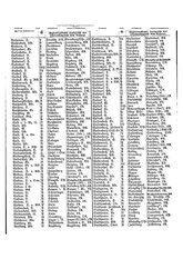 Gruebels Gemeindelexikon des Deutschen Reiches.djvu # 530