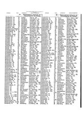 Gruebels Gemeindelexikon des Deutschen Reiches.djvu # 531