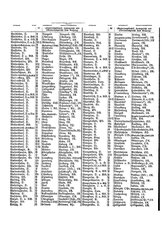 Gruebels Gemeindelexikon des Deutschen Reiches.djvu # 533