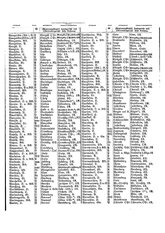 Gruebels Gemeindelexikon des Deutschen Reiches.djvu # 534