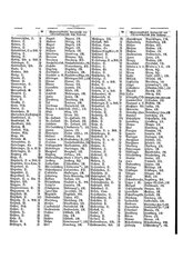 Gruebels Gemeindelexikon des Deutschen Reiches.djvu # 537