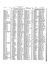 Gruebels Gemeindelexikon des Deutschen Reiches.djvu # 539