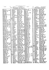 Gruebels Gemeindelexikon des Deutschen Reiches.djvu # 54