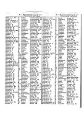 Gruebels Gemeindelexikon des Deutschen Reiches.djvu # 541