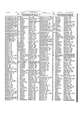 Gruebels Gemeindelexikon des Deutschen Reiches.djvu # 543