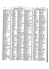 Gruebels Gemeindelexikon des Deutschen Reiches.djvu # 549