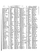 Gruebels Gemeindelexikon des Deutschen Reiches.djvu # 550