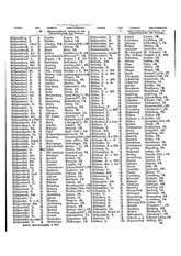 Gruebels Gemeindelexikon des Deutschen Reiches.djvu # 552