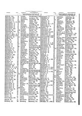 Gruebels Gemeindelexikon des Deutschen Reiches.djvu # 553