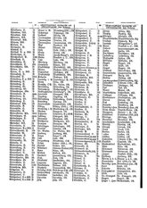 Gruebels Gemeindelexikon des Deutschen Reiches.djvu # 557