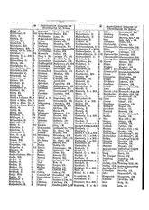 Gruebels Gemeindelexikon des Deutschen Reiches.djvu # 559