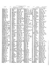 Gruebels Gemeindelexikon des Deutschen Reiches.djvu # 57