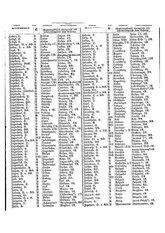 Gruebels Gemeindelexikon des Deutschen Reiches.djvu # 572