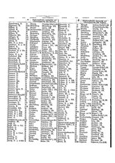 Gruebels Gemeindelexikon des Deutschen Reiches.djvu # 573