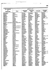 Gruebels Gemeindelexikon des Deutschen Reiches.djvu # 606