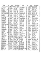 Gruebels Gemeindelexikon des Deutschen Reiches.djvu # 61