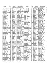 Gruebels Gemeindelexikon des Deutschen Reiches.djvu # 62