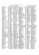 Gruebels Gemeindelexikon des Deutschen Reiches.djvu # 66