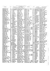 Gruebels Gemeindelexikon des Deutschen Reiches.djvu # 69