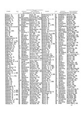 Gruebels Gemeindelexikon des Deutschen Reiches.djvu # 74