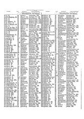 Gruebels Gemeindelexikon des Deutschen Reiches.djvu # 75