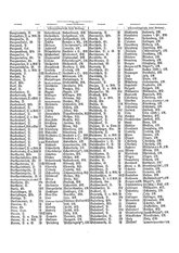 Gruebels Gemeindelexikon des Deutschen Reiches.djvu # 76